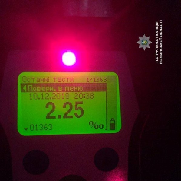 У ніч на 11 грудня на автодорозі Ковель-Ягодин сталася аварія через нетверезого водія У ніч на 11 грудня на автодорозі Ковель-Ягодин сталася аварія через нетверезого водія